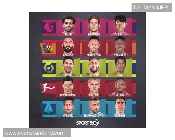 探索足球巨星数据面板：全面解析顶级球员的表现与成就